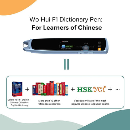 WO HUI F1 Dictionary Pen Scanning Translator Language Learning Voice Reader